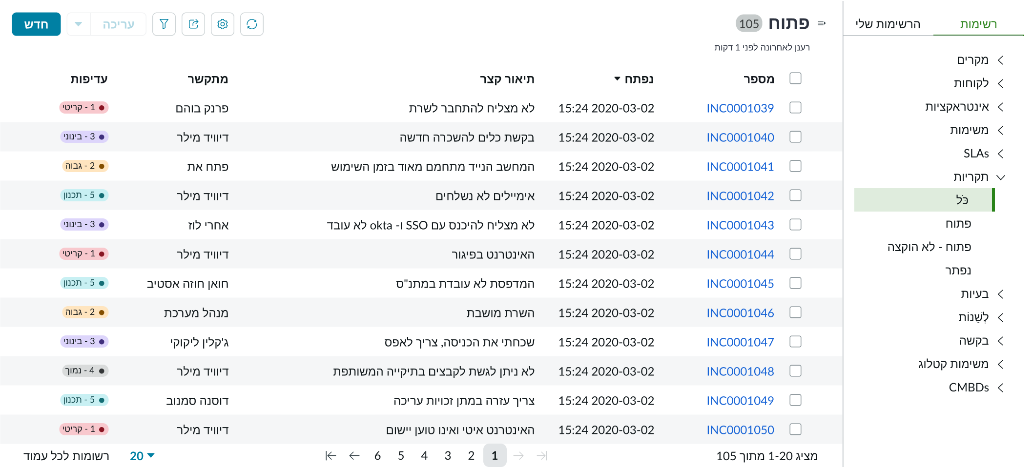 List orientation flipped when translated into a right-to-left language