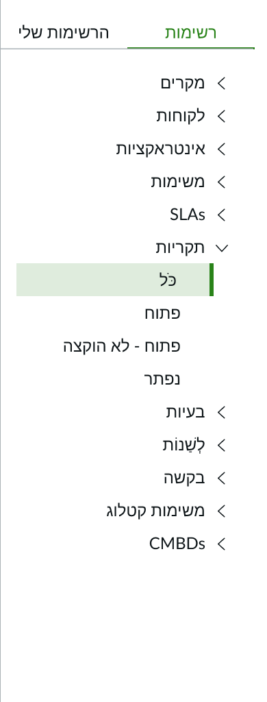 list menu when translated to a right-to-left language