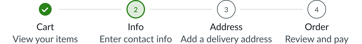 default numbered stepper