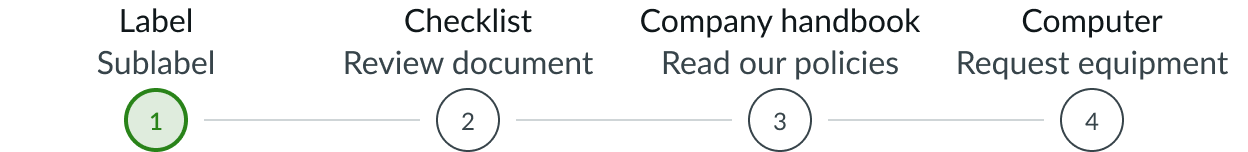 non\-numbered stepper