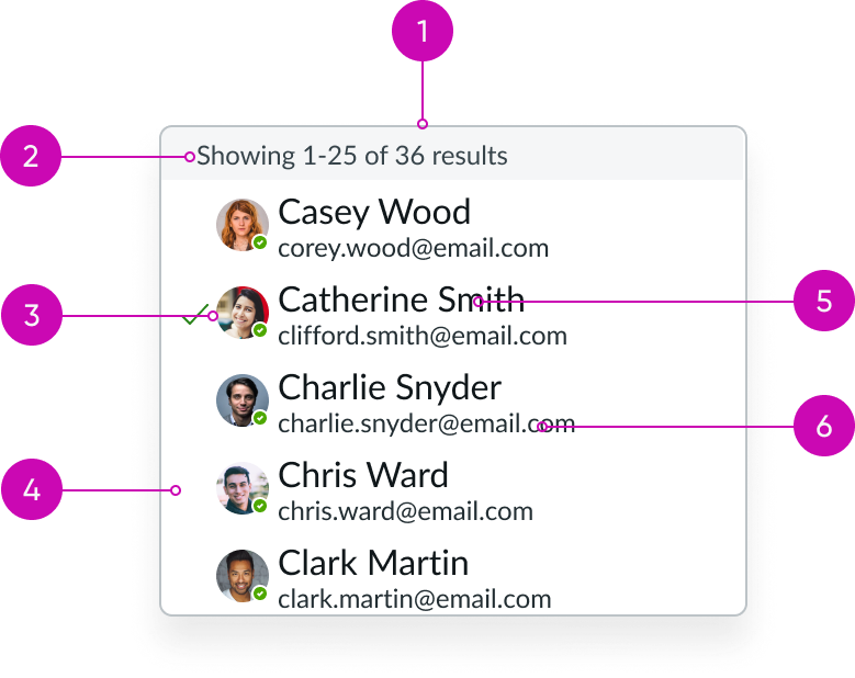 typeahead multi anatomy