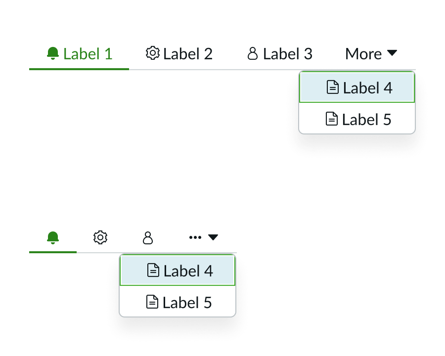 Tab Overflow Formatting