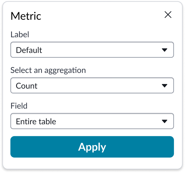 Shows the metric selector popover in which you configure the data agggretation, table field, and label