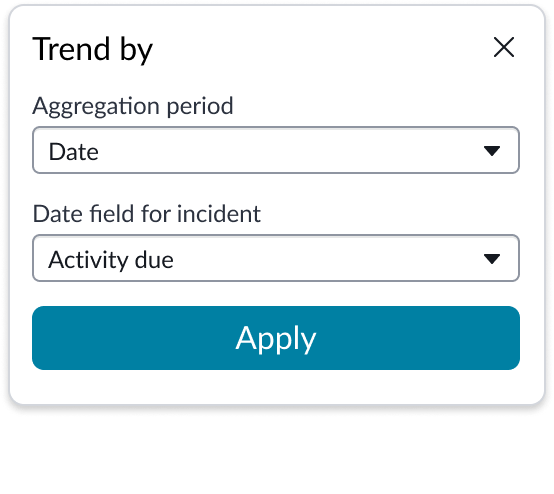 Configuration popover for entering aggregation period and data field for a time series trend chart