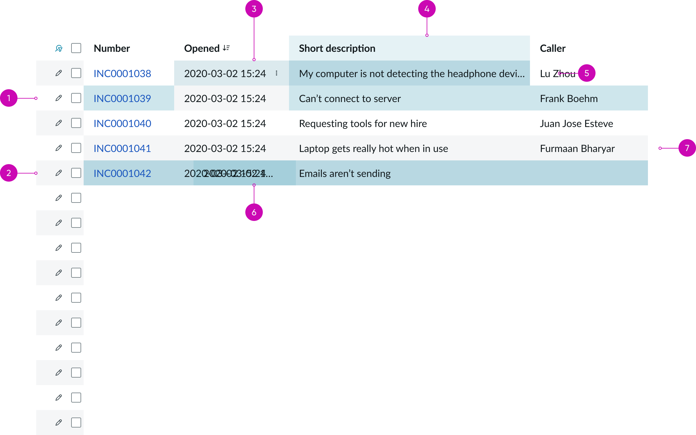Shows the different states of elements in the presentational list