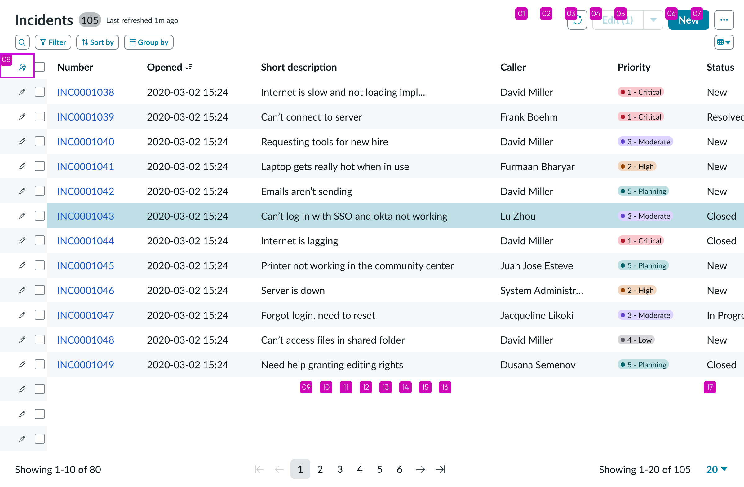 Shows the tab order of the presentational list with respect to the header and pagination control