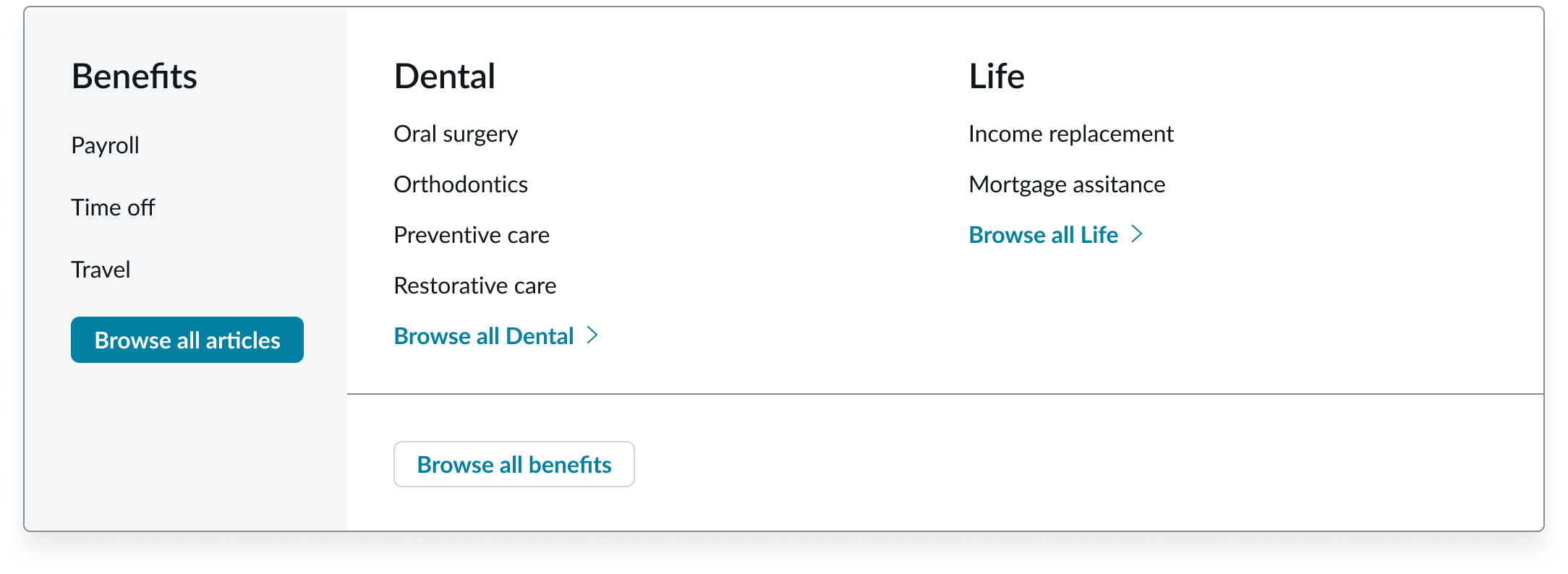 3 groups of links in the canvas menu