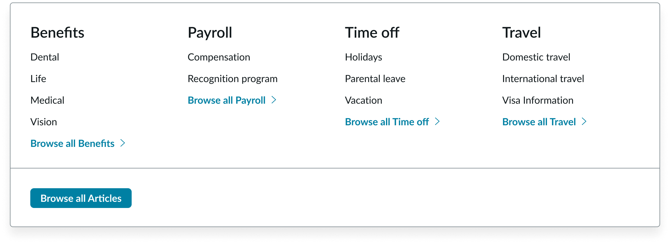 link groups for canvas menu in an unconstrained container