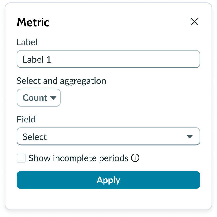 Shows Metric dialog with the Show incomplete periods check box