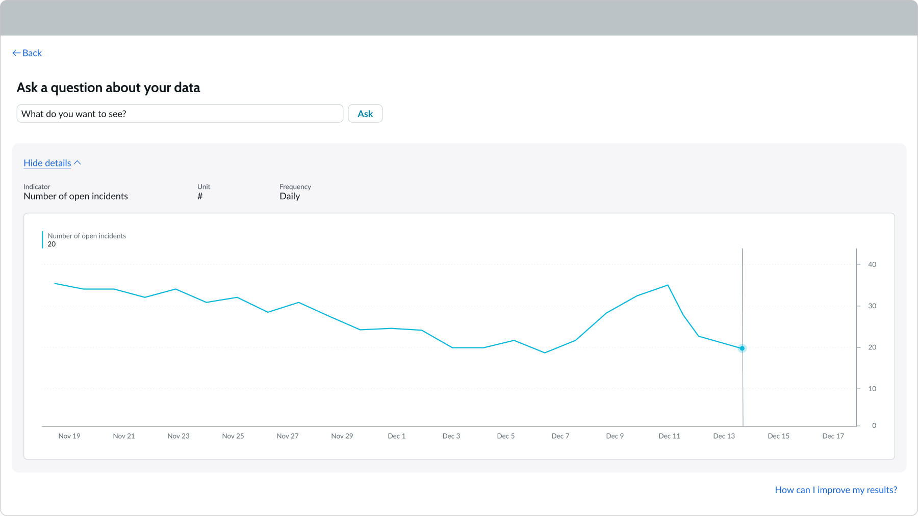 results page for searching the query "incident backlog growth"