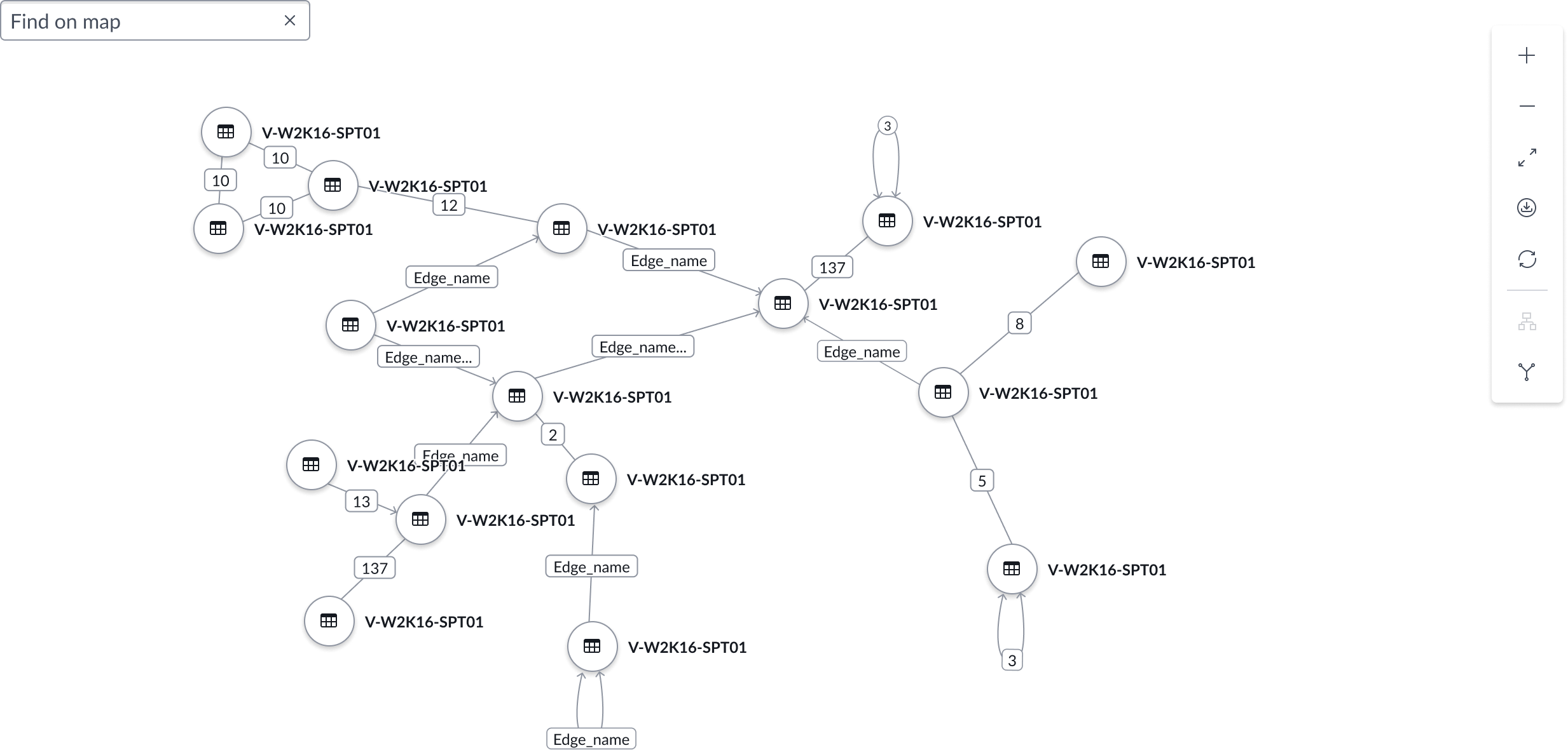 example of the force layout