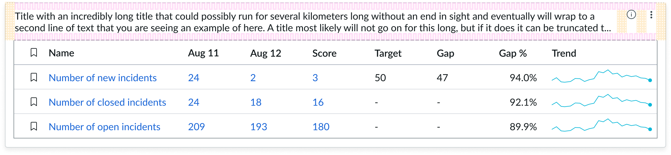Example of a long line of text wrapping beyond 1 line 