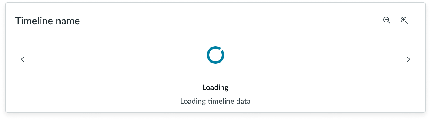 sn-component-timeline 
