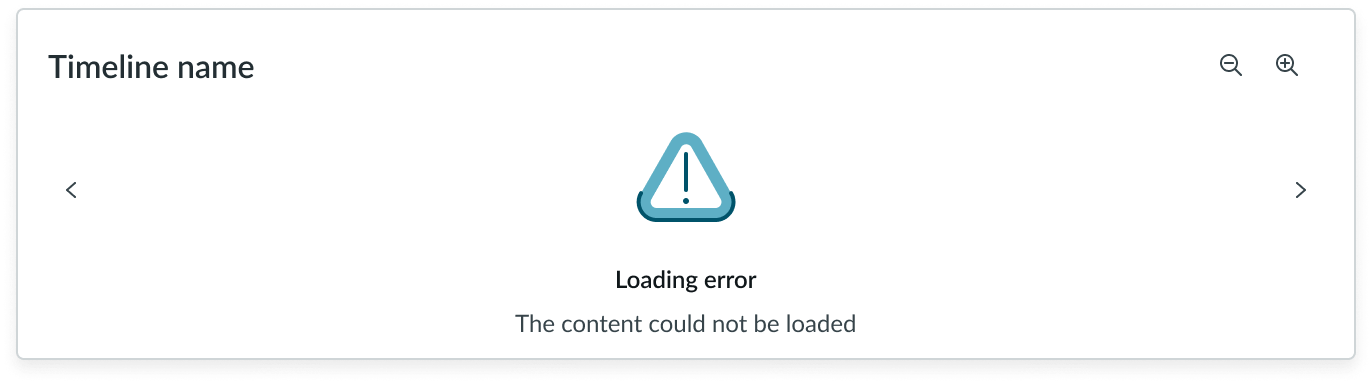 sn-component-timeline 