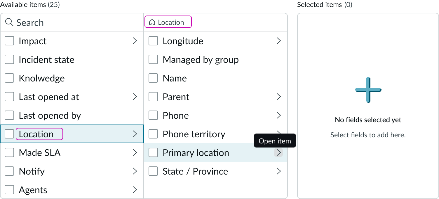 Shows the second level child topics in the dotwalking sequence