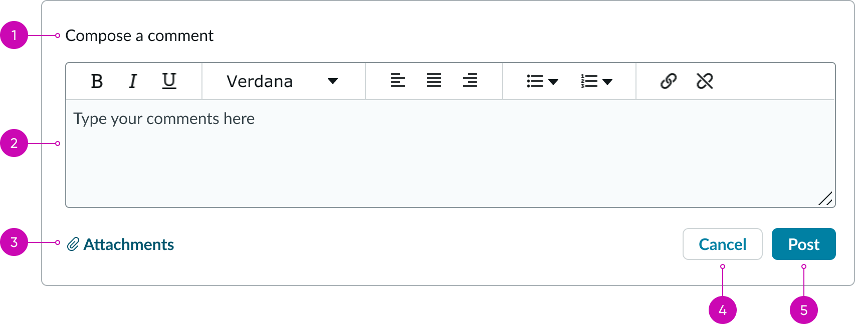 anatomy for comment composer section