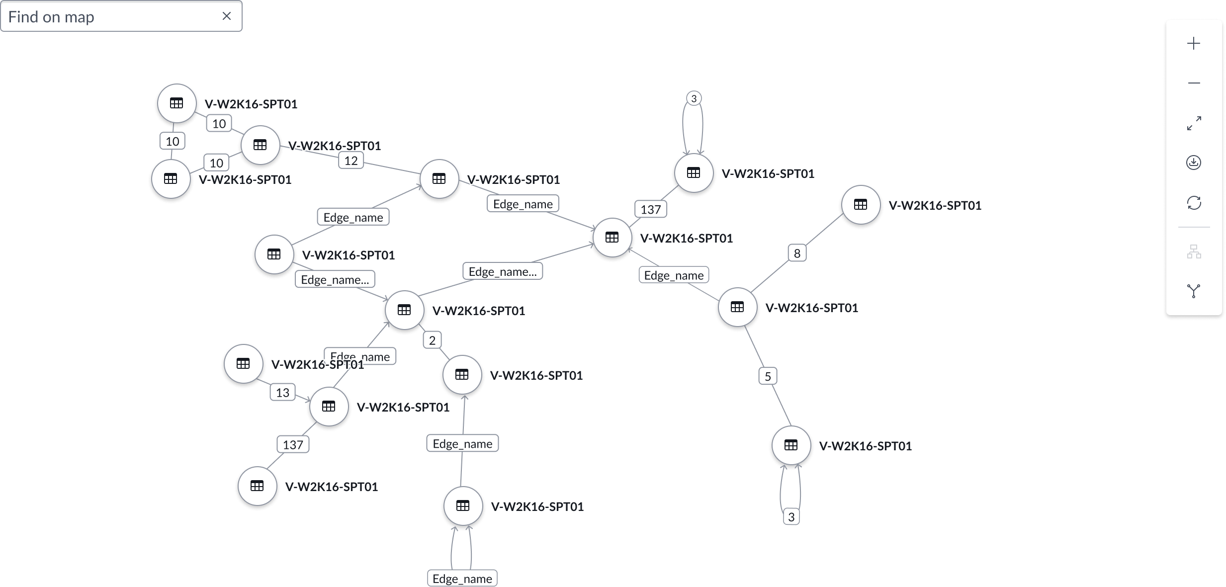 example of the force layout