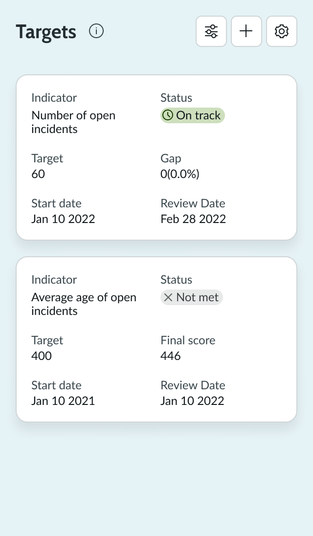 KPI targets list without target visibility tabs