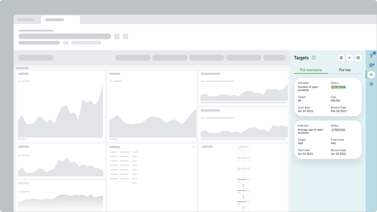 Example of a pie chart that uses only one form of data labeling.
