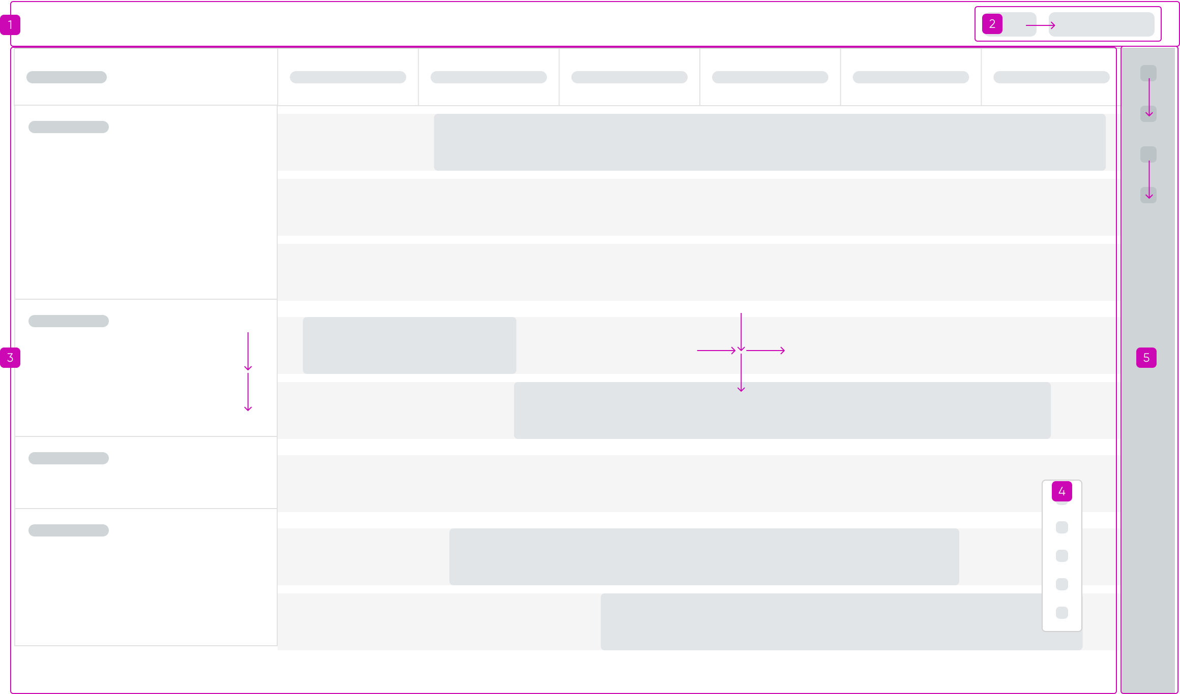 roadmap keyboard navigation
