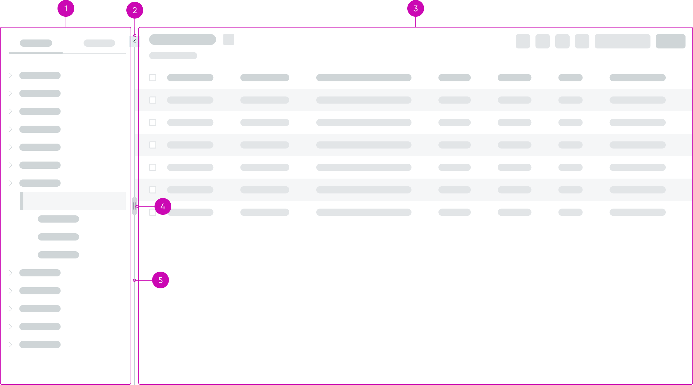 Shows the anatomy of the resizable panes component that contains the list menu and list bundle
