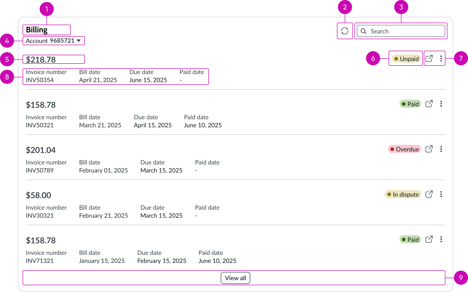 anatomy of the billing widget