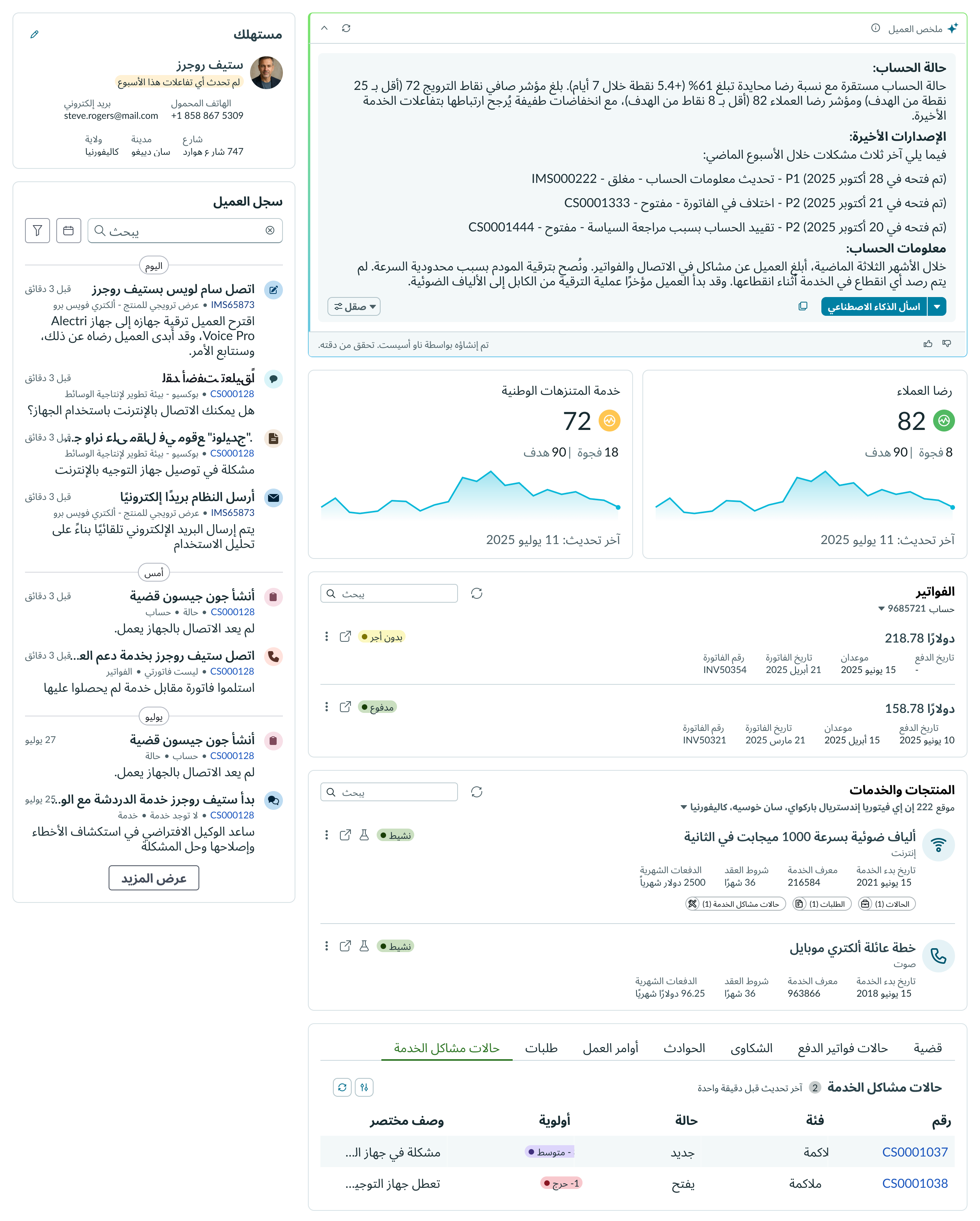 internationalized version of telecom customer 360